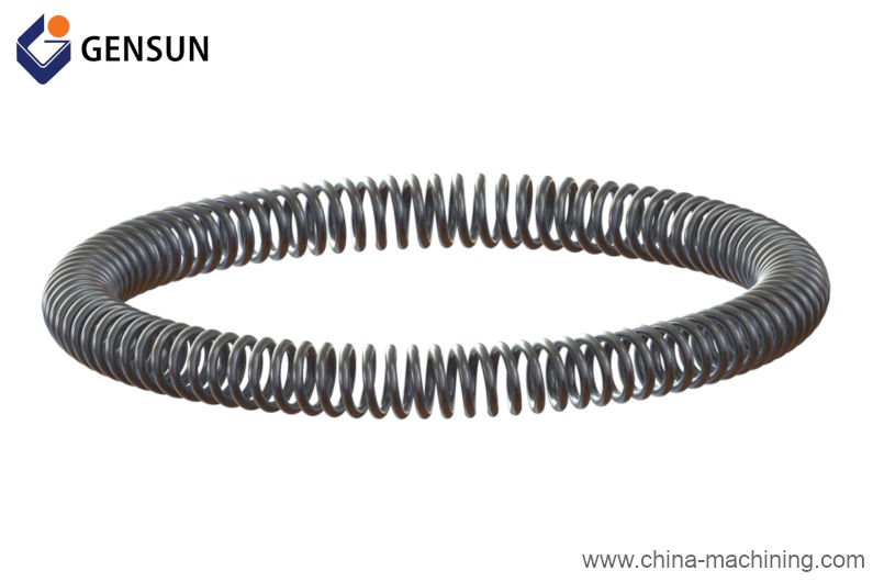 Types of Springs: Garter spring