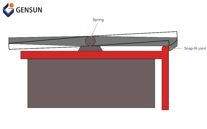 Torsion snap-fit
