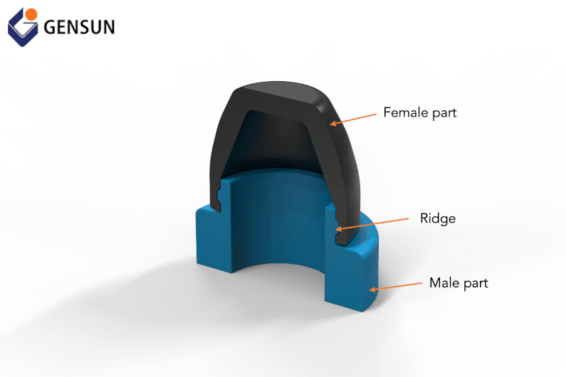 Annular snap-fit joints