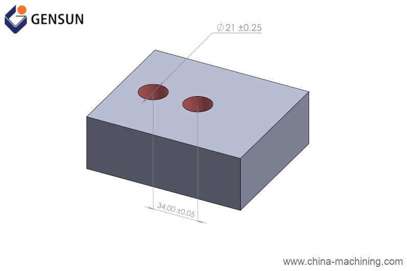 Engineering tolerance