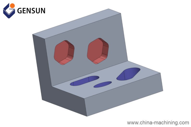 Machining orientations