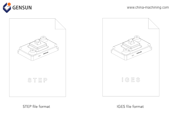 Common file formats CNC machining