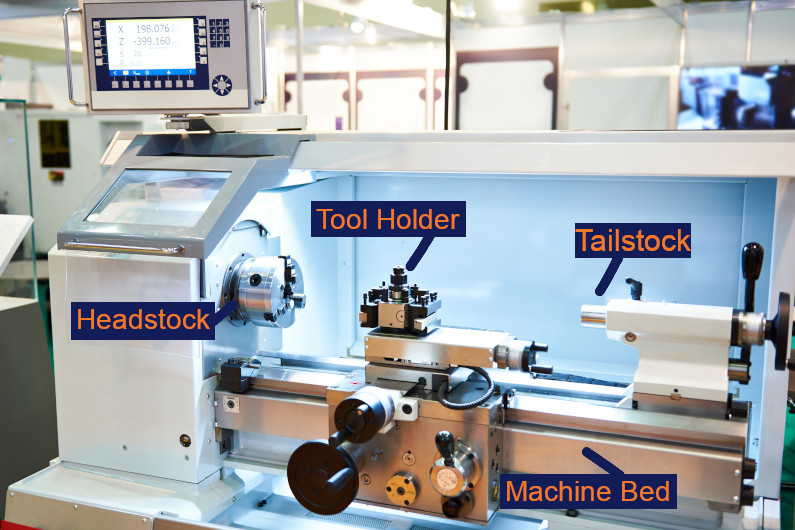 CNC lathe with part labels