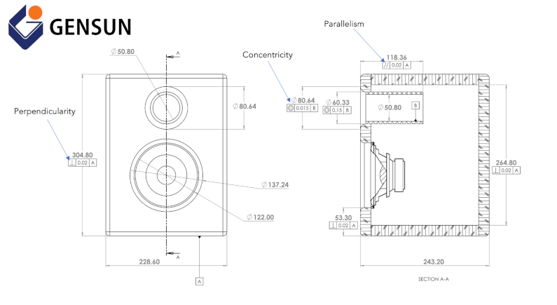 Figure 5: Geometric Dimensioning and Tolerancing